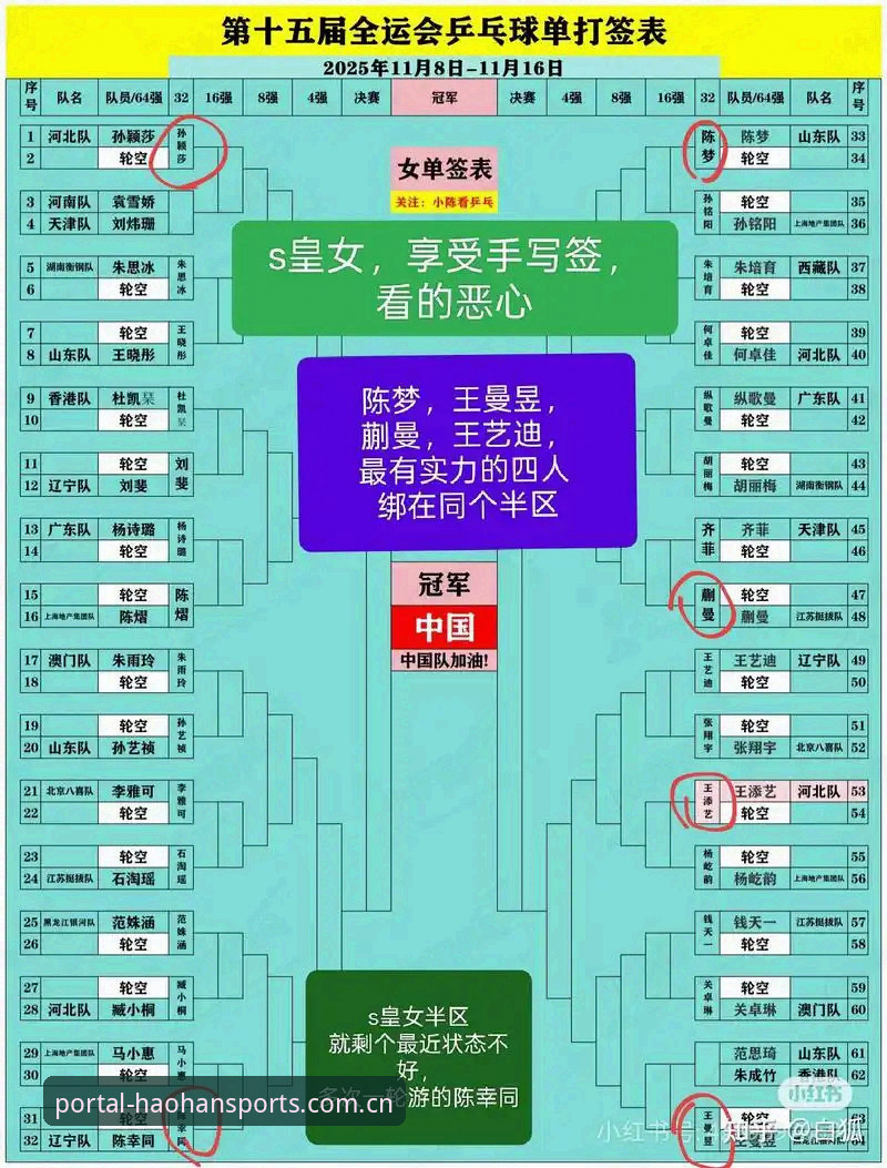 浩瀚体育靠谱吗推荐 如何通过浩瀚体育官网掌握法网女单签表中中国金花的前景?